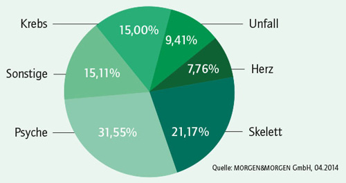 image_gallerygrunde_buv